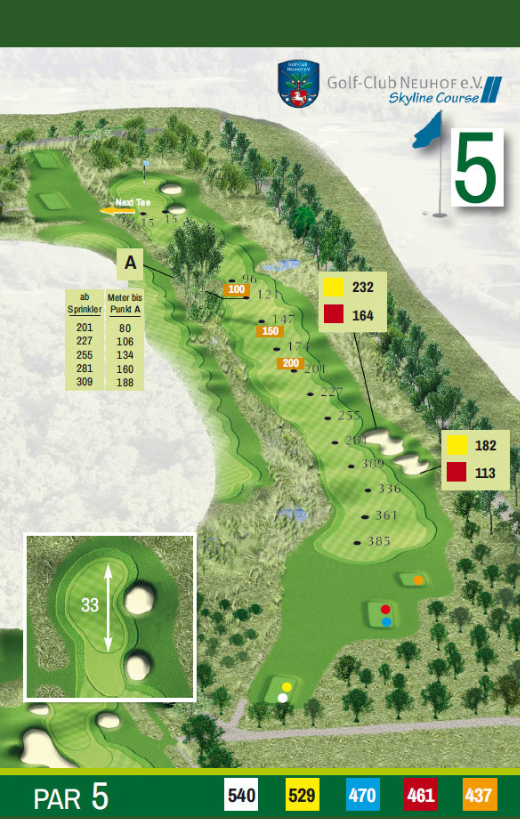 golfclubneuhof golfanlage platzuebersicht skyline course loch 5