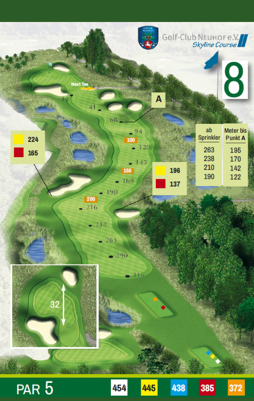 golfclubneuhof golfanlage platzuebersicht skyline course loch 8