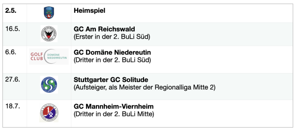 Bildschirmfoto 2026 10 23 um 20.25.44