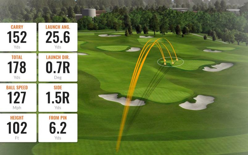 Trackman Range Screen