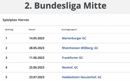 Bildschirmfoto 2023 05 08 um 13.57.22